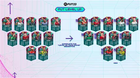 level up team 2|FIFA 23 FUT Level Up: Team 2 Players & How To。